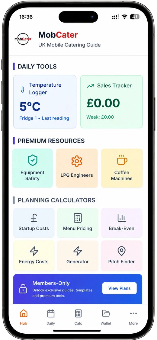 The MobCater app Hub: Temperature Logger, Sales Tracker, Premium Resources and Planning Calculators