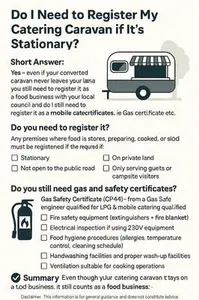 Simple guide for campsite and private-land catering setups