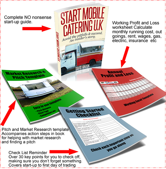 start mobile catering book