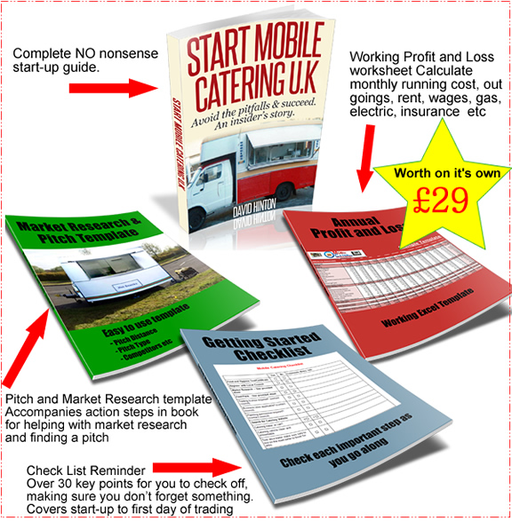 ebook mobile catering start up pack ebook version