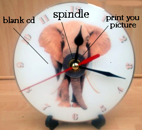 Simple CD clock