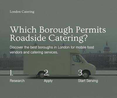 Mobile coffee van serving customers on a London street