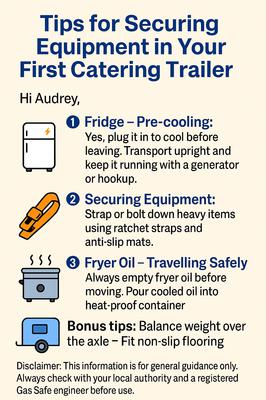 ridge, straps, fryer, catering trailer safety