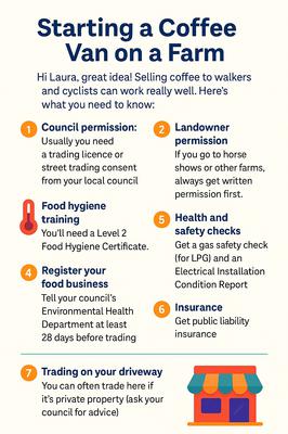 Start a coffee van business 