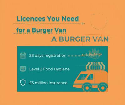What Licence Do I Need for a Burger Van?